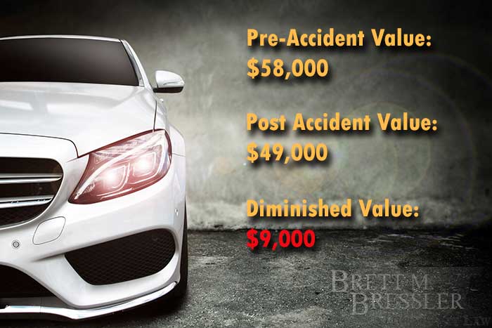 example of diminished value vehicle